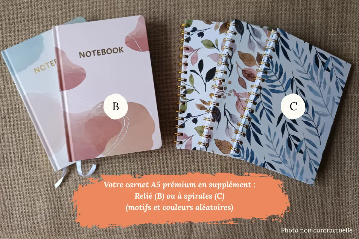 Coffret thématique Prénatal : Naître ou renaître comme futur parent – Je vis une naissance ou l'arrivée d'un enfant