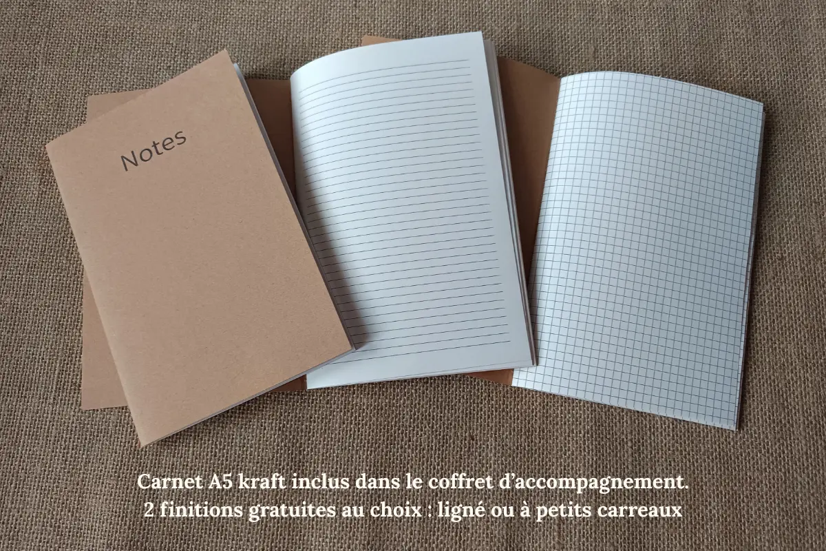 Coffret Post-partum Matrescence : Devenir mère, devenir soi – Je vis une naissance ou l'arrivée d'un enfant
