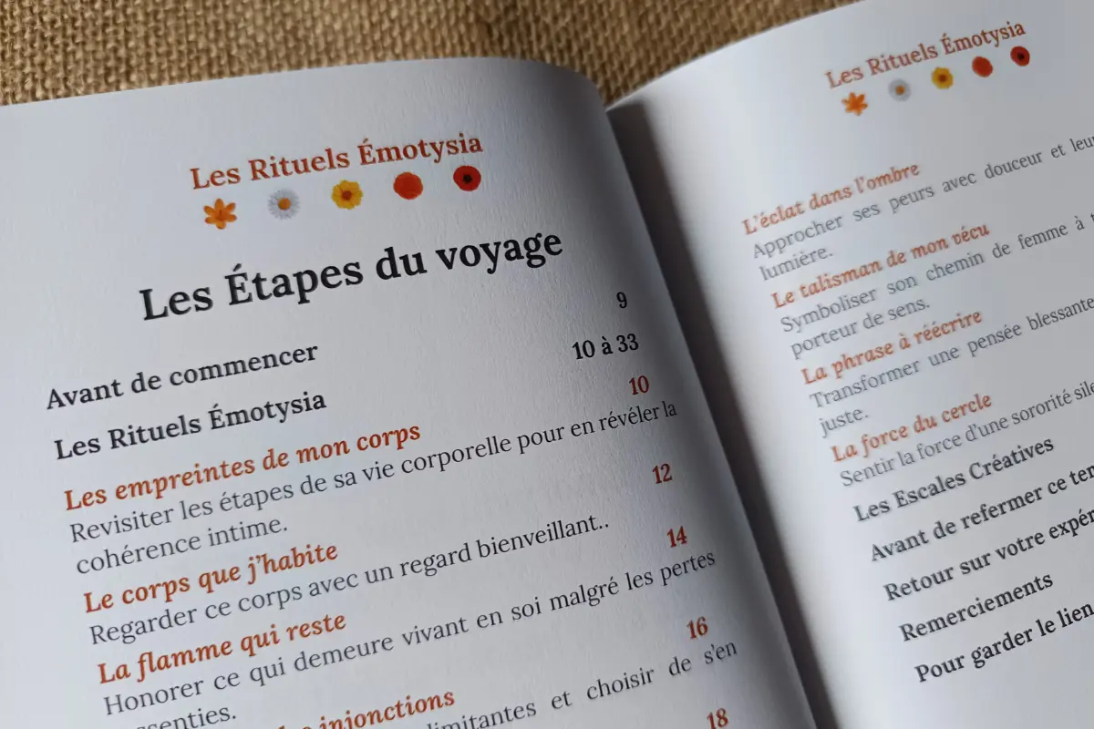 Coffret Ménopause & Préménopause : Les saisons de mon corps – Je traverse une transition marquante